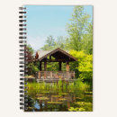 Suche nach reflection notizbuch Natur