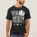 Recherche de lave vaisselle tshirts Nettoyage