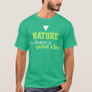 Suche nach die natur tshirts Für ihn