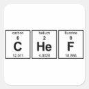 Recherche de table périodique autocollants Chimie