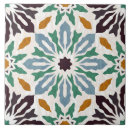 Recherche de portugais carreaux Salle de bain