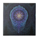 Suche nach schulen fliesen Mädchenhaft