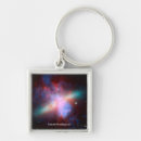 Recherche de télescope porteclés Galaxie