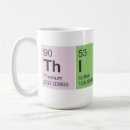 Recherche de éléments tasses Geek