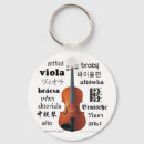 Suche nach viola schlüsselanhänger Alto klaue