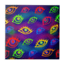 Recherche de yeux verts carreaux Dessin animé