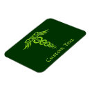 Recherche de pharmacies magnets Médecin