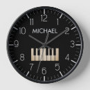 Recherche de professeur de piano horloges Musicien