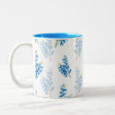 Recherche de ivrognerie tasses Muqueuse