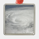 Suche nach waagerecht ornamente Erde