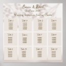 Recherche de mariage plans tables De de minimaliste