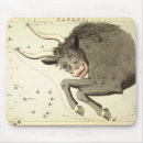 Recherche de astrologiques tapis souris Taurus