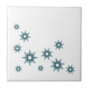 Suche nach blaue fliesen Blau und weiß