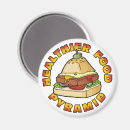 Recherche de burger magnete Nourriture