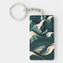Suche nach zen accessoires Yoga