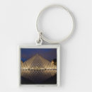 Suche nach louvre accessoires France