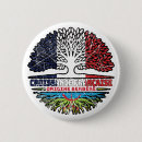 Recherche de berberes badges Berbère