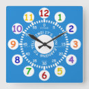 Recherche de dire horloges Mur