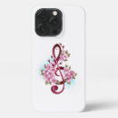 Recherche de music notes iphone coques Clef