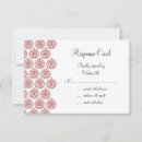 Recherche de indien vintage invitations Asiatique