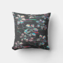 Recherche de sakura coussins Cerise