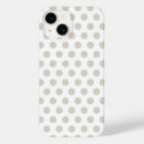 Recherche de poi iphone coques Polkadot