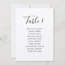 Recherche de mariage plans tables Plan de table