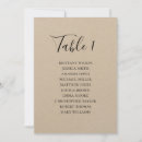 Recherche de tableau rustique cartes postales Pour eux
