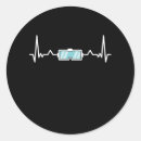 Recherche de réalité autocollants Réel