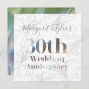 Suche nach perlmutt postkarten Minimal