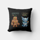 Suche nach pixel art kissen 8 bit