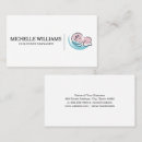 Recherche de dormant cartes visite Garderie