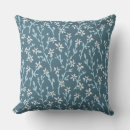Recherche de sakura coussins Motif