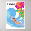 Suche nach wellenreiten poster Hawaii