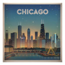 Suche nach vintage chicago poster Generativitätsinhalt