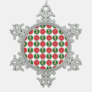 Recherche de bas ornements Noël