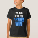 Suche nach wlan kleidung Internet