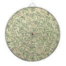 Recherche de dart floral William morris