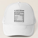 Recherche de le trafic casquettes Avion