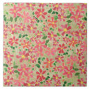 Suche nach clematis untersetzer Für sie