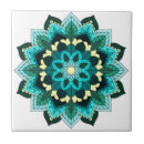 Recherche de motif circulaire carreaux Vert