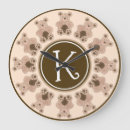 Recherche de bears horloges Ours en peluche