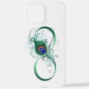 Suche nach peacock feather iphone hüllen Feder