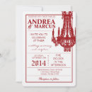 Recherche de lustre en cristal invitations Chandelier