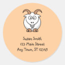 Recherche de chevre autocollants Laitier