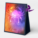 Recherche de constellation ballotins Zodiaque