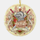 Recherche de family reunion keepsake Nom de famille