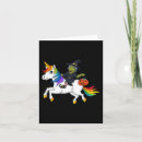 Suche nach ordnen karten Administrator