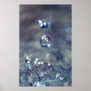 Suche nach water drop poster Rain