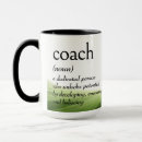 Recherche de terrain football tasses Sports